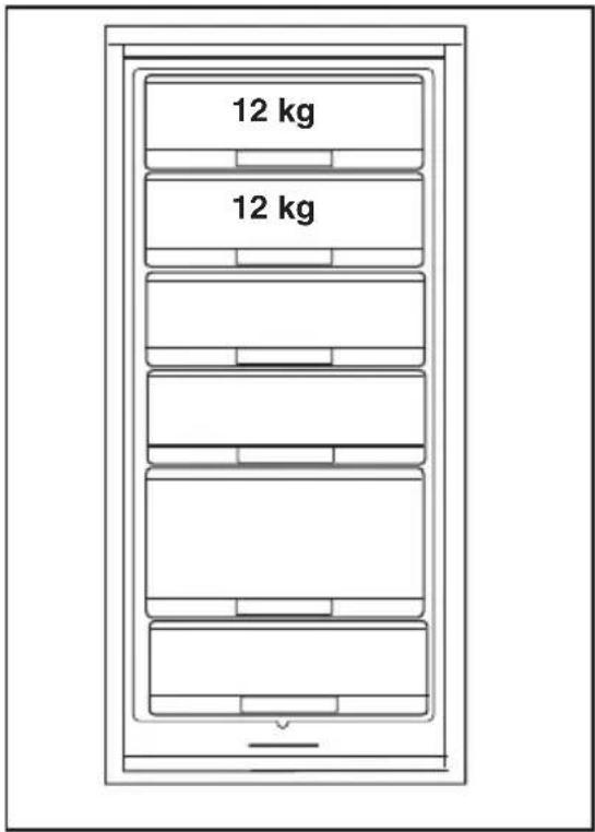 ELECTROLUX EUC 25391 - Action Freeze Functie - 1