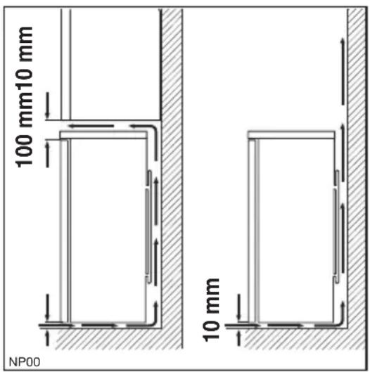 ELECTROLUX EUC 25391 - INSTALLATION Placering - 1