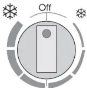 ELECTROLUX ECM 38131 - Protection de l'environnement - 1