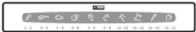 ELECTROLUX ECM 38131 - Guide de congélation - 1