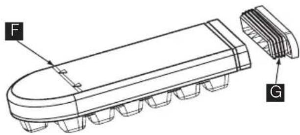 ELECTROLUX ECF 23461 - Öppna och stänga locket - 1