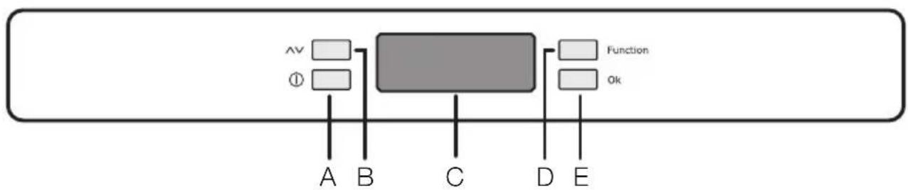 ELECTROLUX ECF 23461 - KONTROLLPANEL - 1