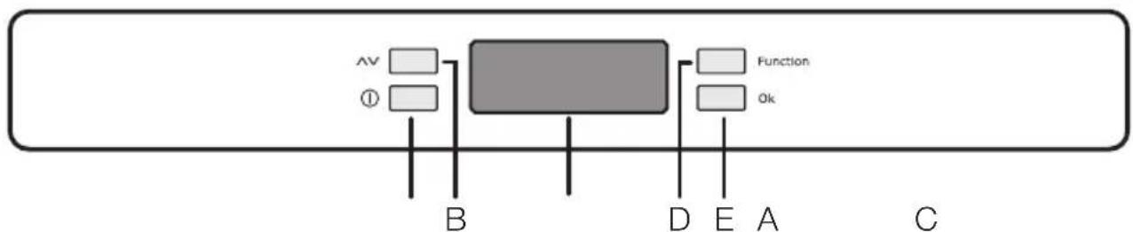 ELECTROLUX ECF 23461 - PAINEL DE CONTROLO - 1