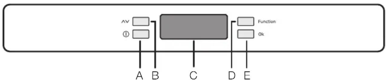 ELECTROLUX ECF 23461 - BEDIENINGSPANEEL - 1