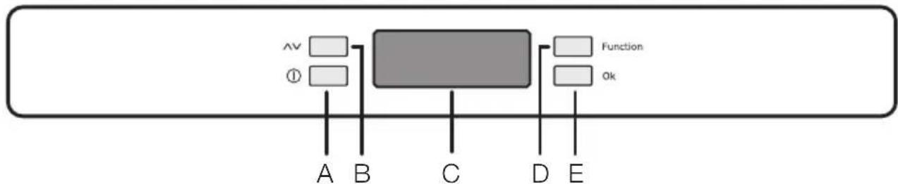 ELECTROLUX ECF 23461 - BETJENINGSPANEL - 1