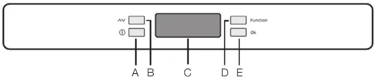 ELECTROLUX ECF 31461 - BEDIENINGSPANEEL - 1