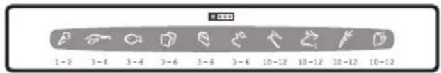 ELECTROLUX ECF 31461 - Freezing Calendar - 1