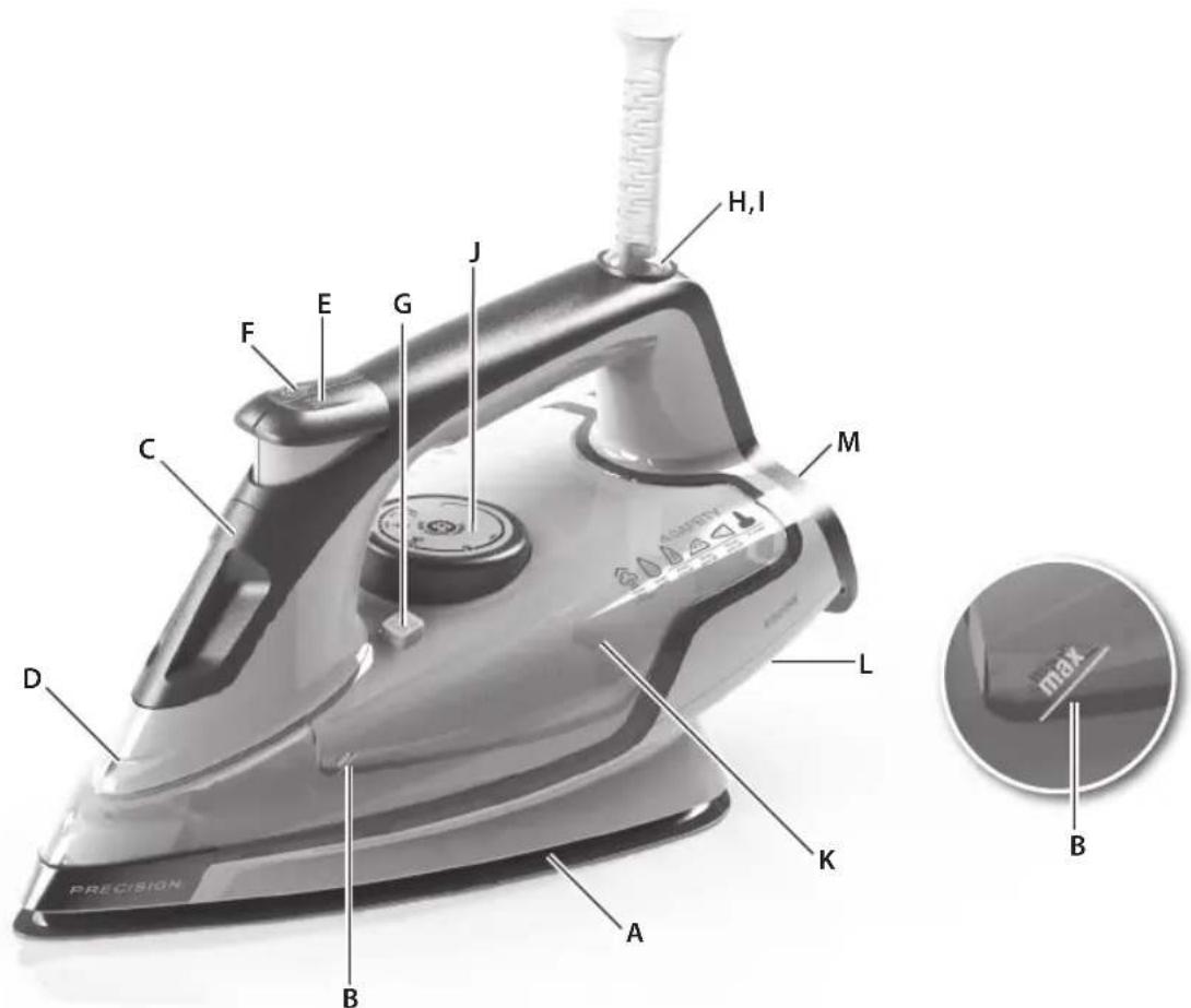 ELECTROLUX 4Safety Precision EDB6150 - EN - 1