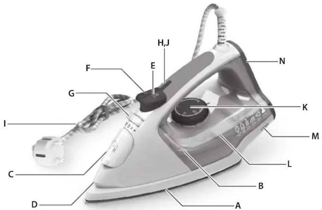 ELECTROLUX 4Safety Plus EDB5236 - CUSTOMER CARE AND SERVICE - 4