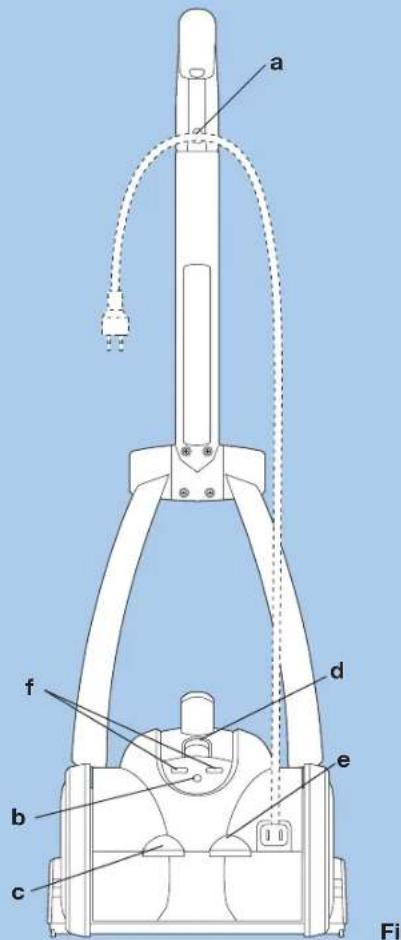 ELECTROLUX Intensity - Genel bilgiler - 3
