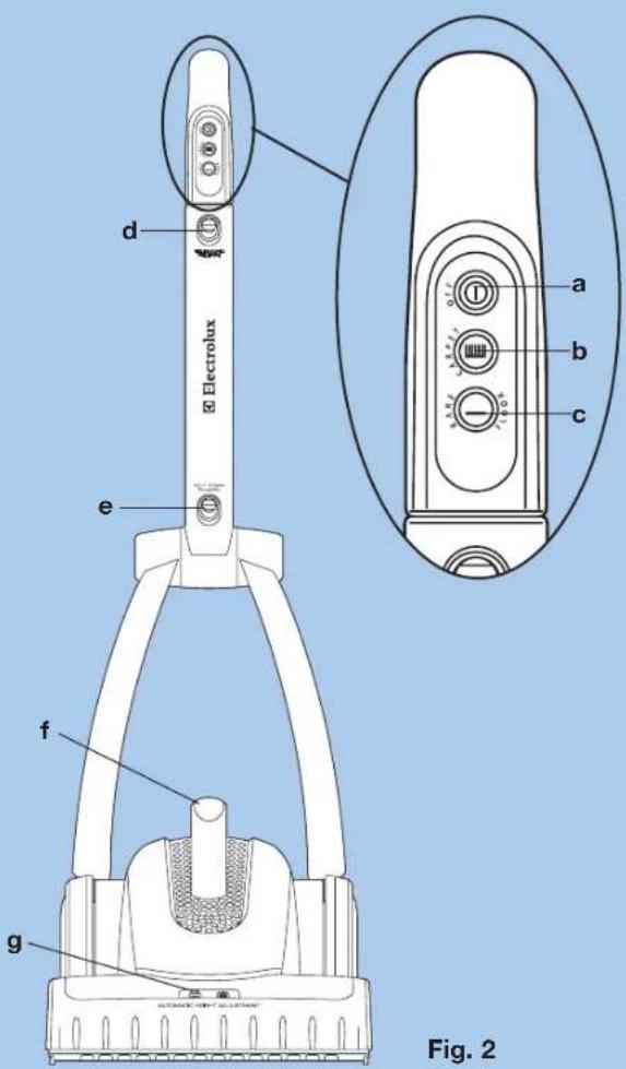 ELECTROLUX Intensity - Genel bilgiler - 2
