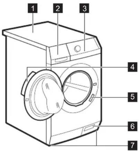 ELECTROLUX EWW1697DWD - Vue d'ensemble de l'appareil - 1