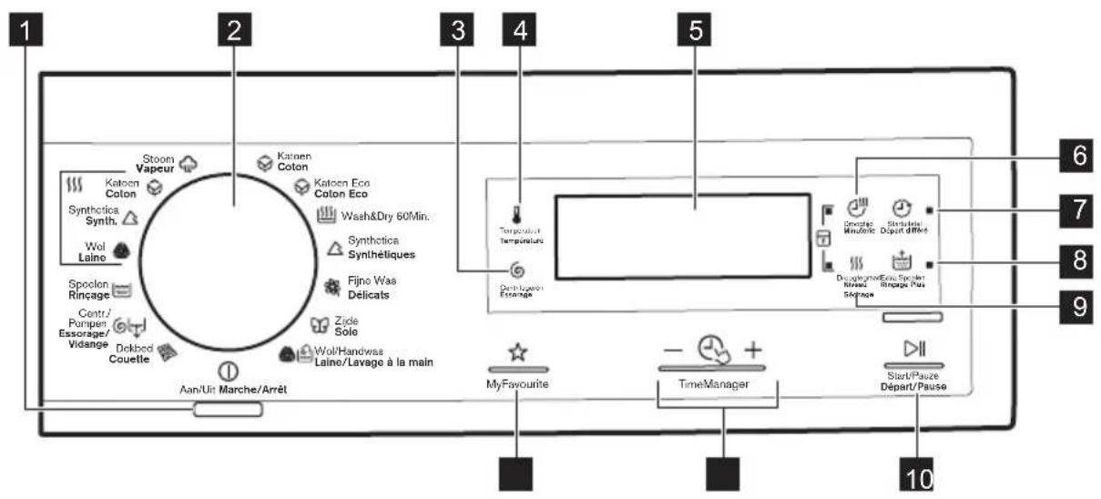 ELECTROLUX EWW1697DWD - BEDIENINGSPANEEEL - 1