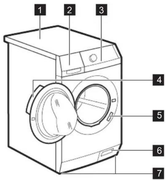 ELECTROLUX EWW1697DWD - Apparaatoverzicht - 1