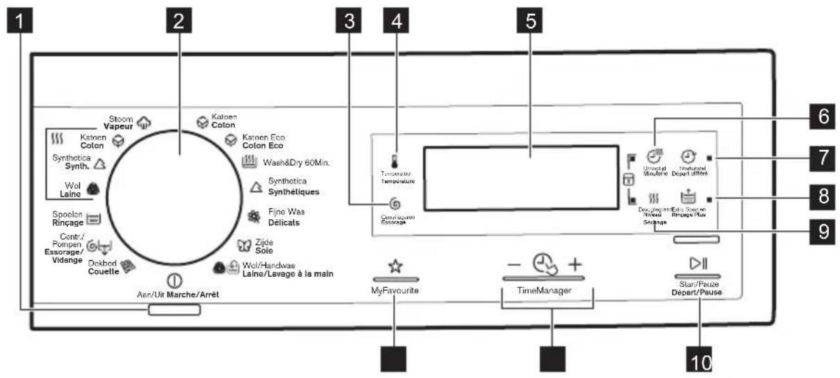 ELECTROLUX EWW1697DWD - Description du bandeau de commande - 1