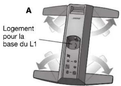 BOSE B1 - Installation du socle amplificateur L1® modèle II - 1