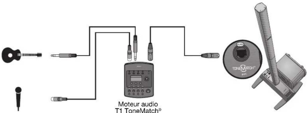 BOSE B1 - Figure 2 - 1