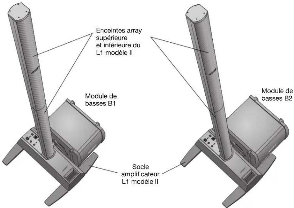 BOSE B1 - Presentsation - 1