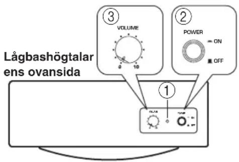 YAMAHA YSTFSW100 - VOLTAGE SELECTOR - 2