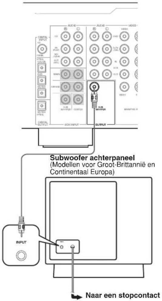 YAMAHA YSTFSW100 - Voorbeeld van de basisaansluitingen - 1