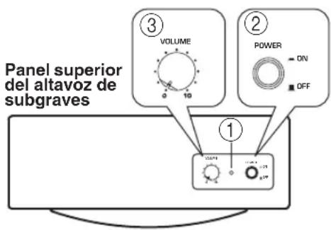 YAMAHA YSTFSW100 - VOLTAGE SELECTOR - 2