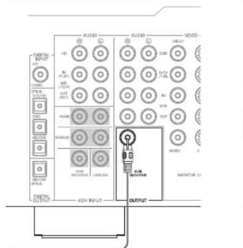 YAMAHA YSTFSW100 - Ejemplo Basics de connexion - 1