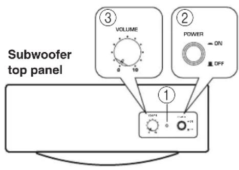 YAMAHA YSTFSW100 - VOLTAGE SELECTOR - 2