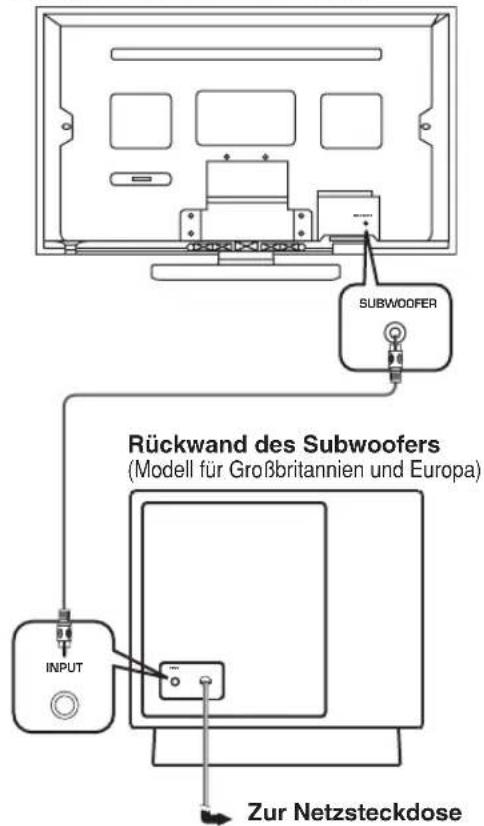 YAMAHA YSTFSW100 - Grundlegendes Anschlussbeispiel - 2