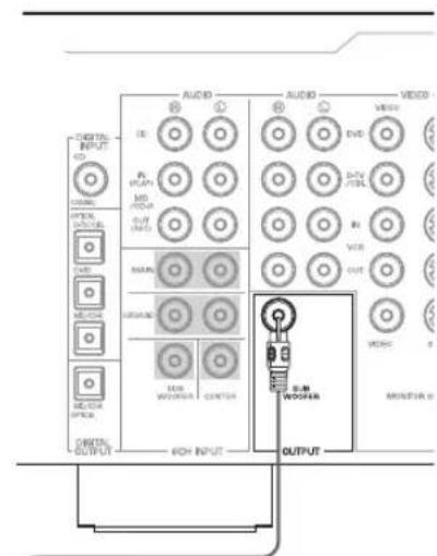 YAMAHA YSTFSW100 - Exemple typique de connexions - 1
