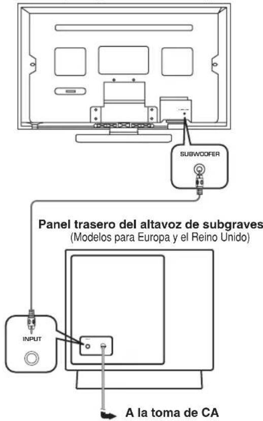 YAMAHA YSTFSW100 - Ejemplo Basics de connexion - 3