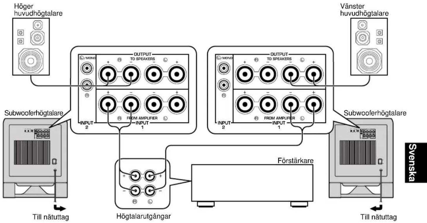 YAMAHA YSTSW800 - ■ Användning av två subwooferhögitalare - 1