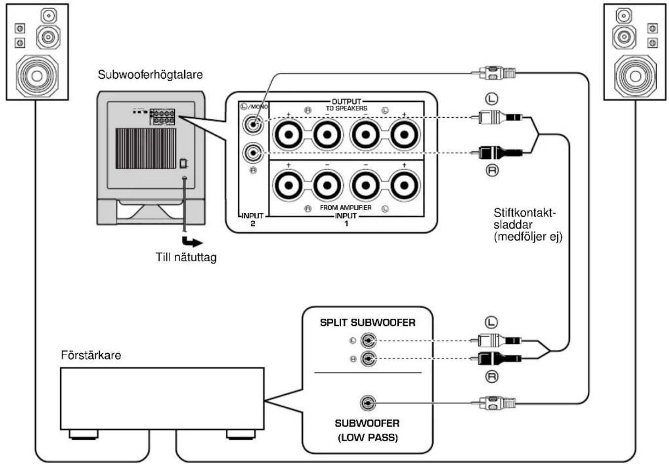 YAMAHA YSTSW800 - ■ Användning av en subwooferhögtalare - 1