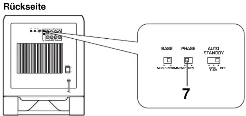 YAMAHA YSTSW800 - EINSTELLUNG DES SUBWOOFERS VOR DER INBETRIEBNAHME - 2