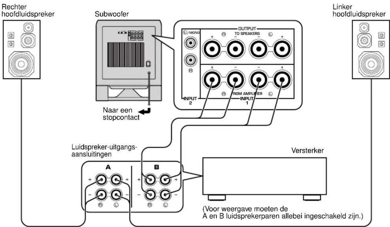 YAMAHA YSTSW800 - Indien uw versterker slechts een set uitgangsaansluitingen heeft voor hoofdluidsprekers - 2