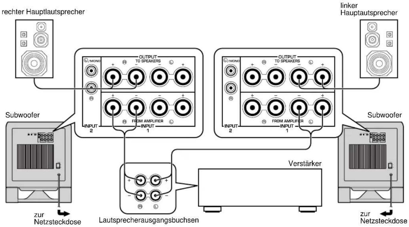 YAMAHA YSTSW800 - ■ Verwendung von zwei Subwoofern - 1