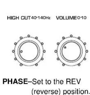 YAMAHA YSTSW800 - Frequency characteristics - 4