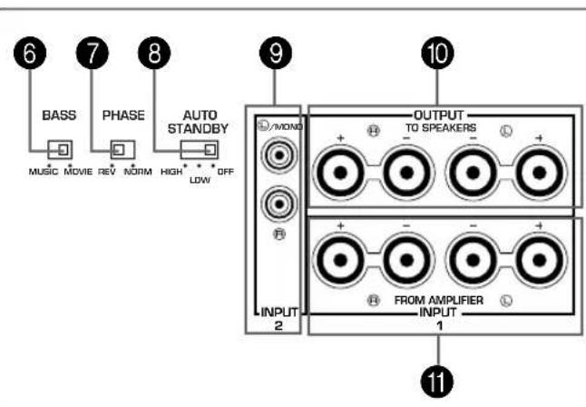 YAMAHA YSTSW800 - CONTROLES Y OTRAS FUNCIONES - 3