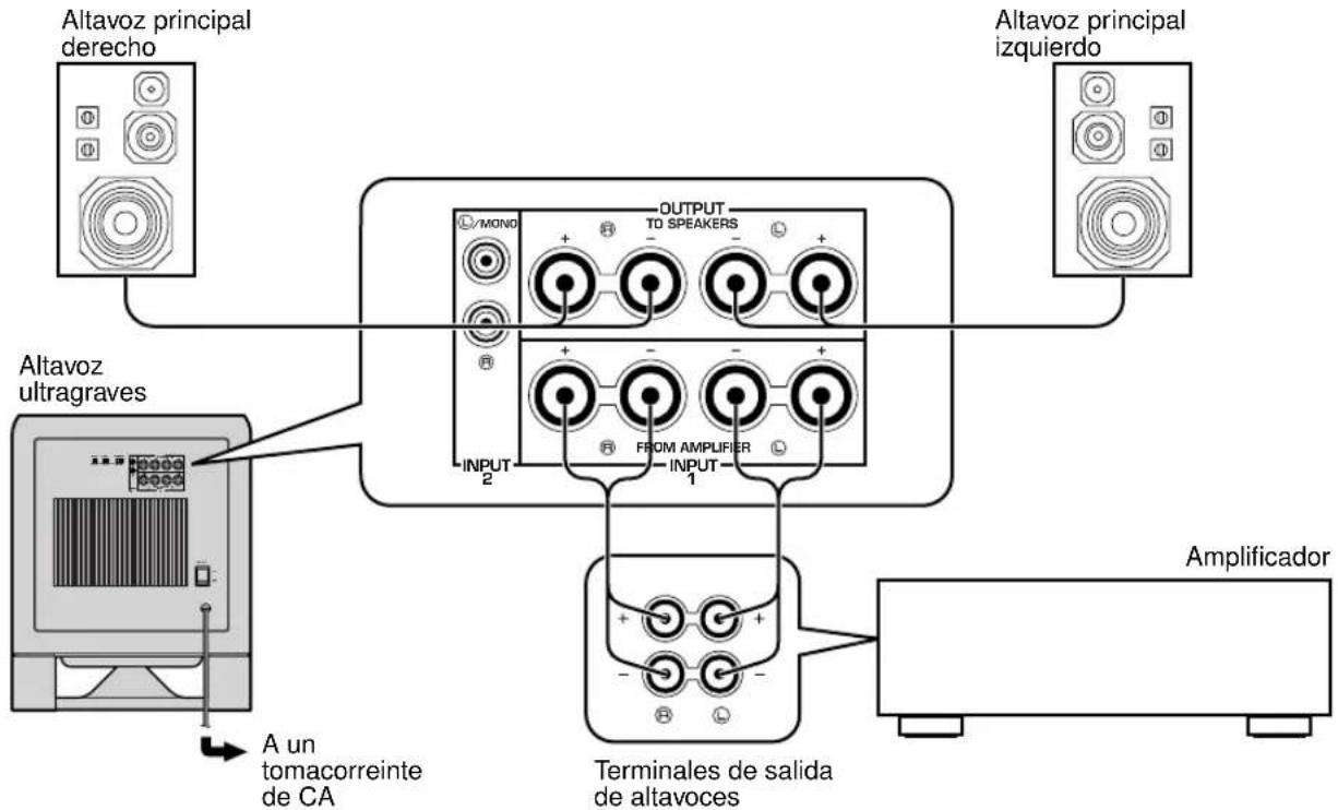 YAMAHA YSTSW800 - Si su amplificador tiene un solo juego de terminales de calidad de altavoces principales - 1