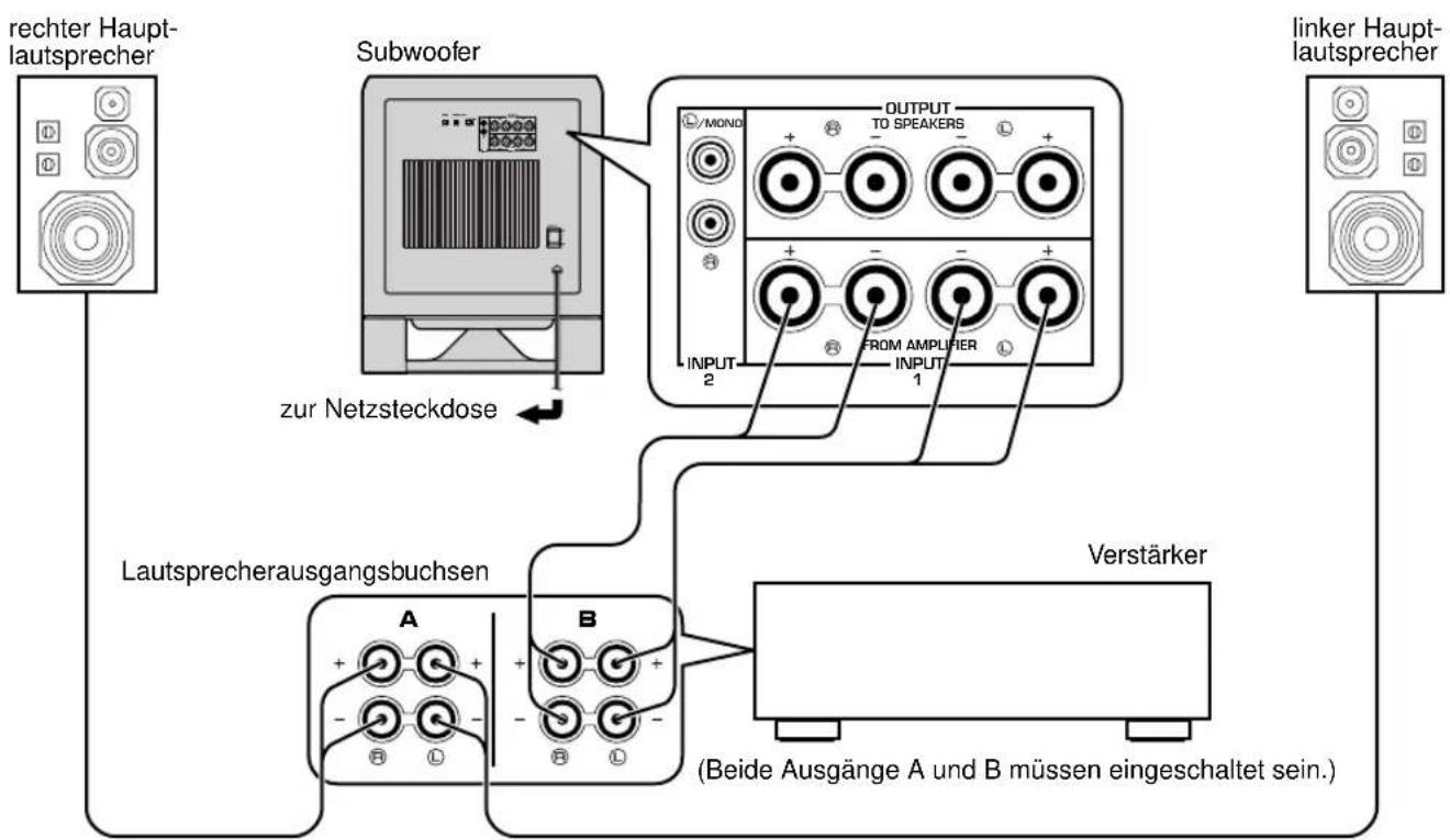 YAMAHA YSTSW800 - Falls der Veränder nur mit Klemmen für ein Haupt-Laatsprecherpaar ausgerüstet ist - 2