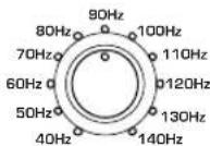 YAMAHA YSTSW800 - CONTROLS AND THEIR FUNCTIONS - 4