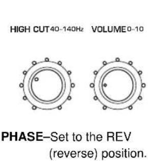 YAMAHA YSTSW800 - Frequency characteristics - 2