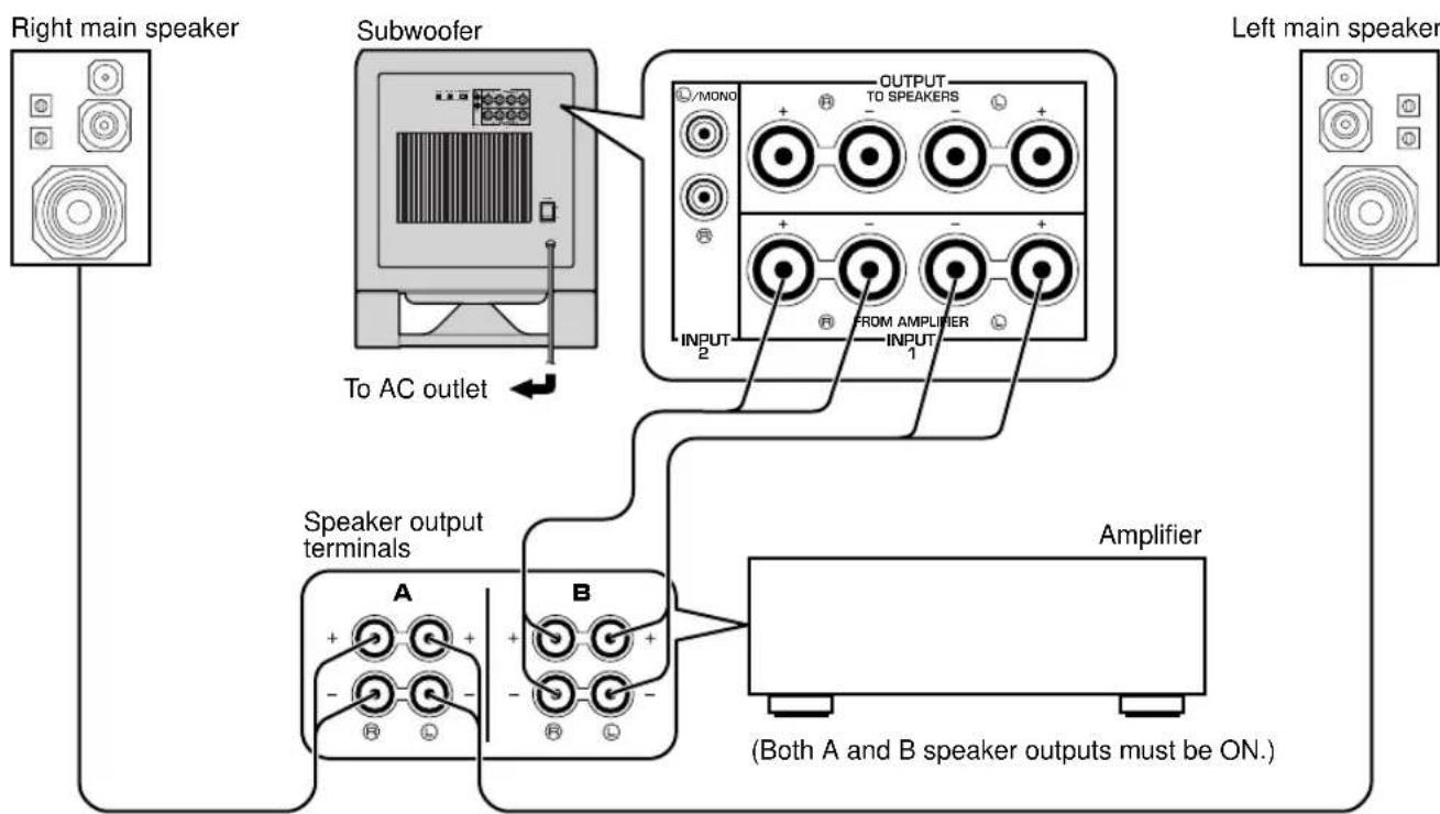 YAMAHA YSTSW800 - If your amplifier has only one set of main speaker output terminals - 2