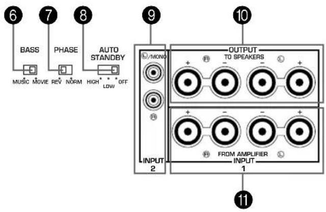 YAMAHA YSTSW800 - UBICAZIONE DEI COMANDI E LORO FUNZIONAMENTO - 3