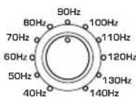 YAMAHA YSTSW800 - Les commandes et leurs fonctions - 2