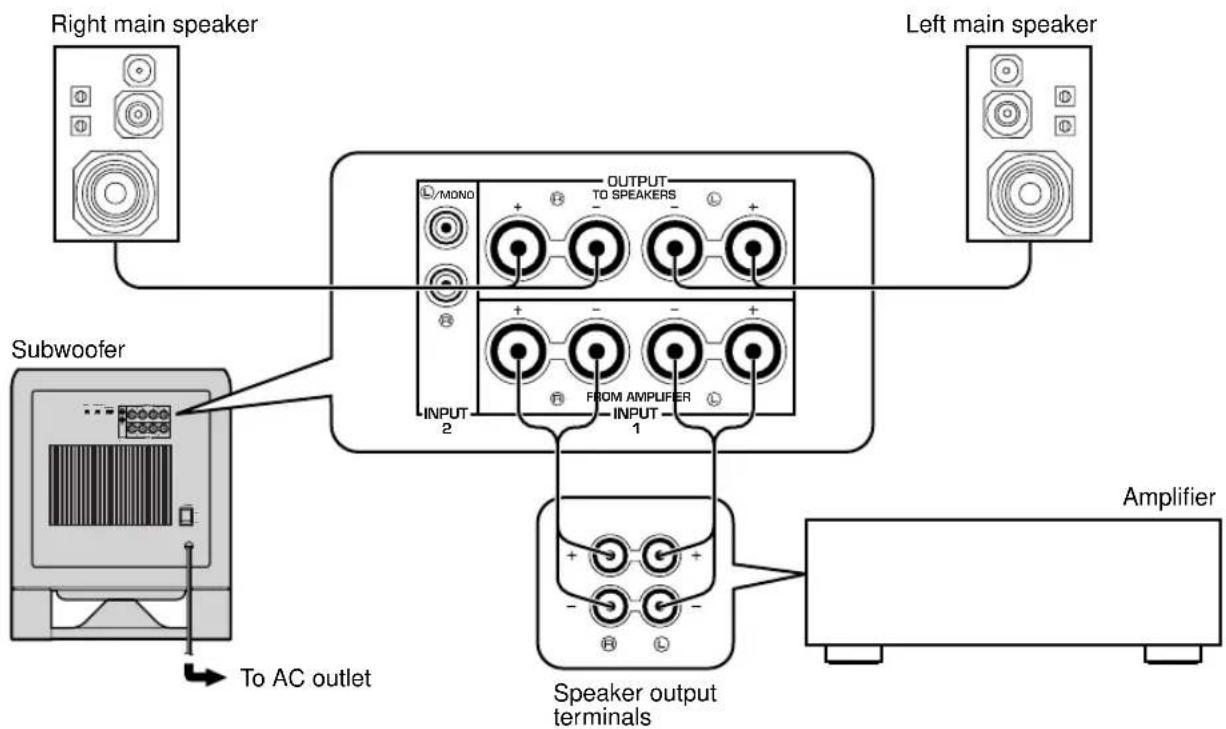 YAMAHA YSTSW800 - If your amplifier has only one set of main speaker output terminals - 1