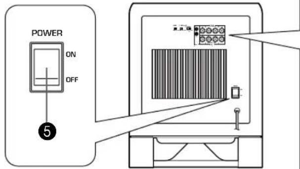 YAMAHA YSTSW800 - UBICAZIONE DEI COMANDI E LORO FUNZIONAMENTO - 2