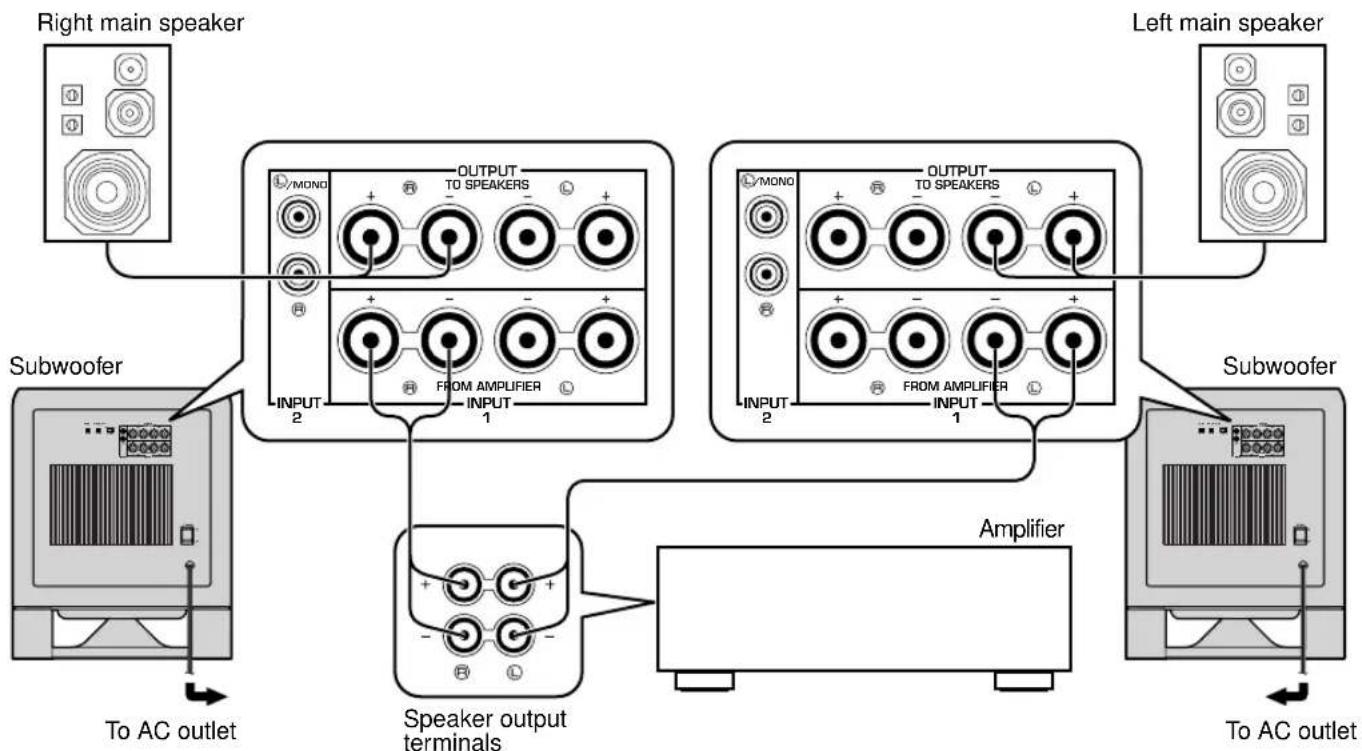 YAMAHA YSTSW800 - Using two subwoofoers - 1
