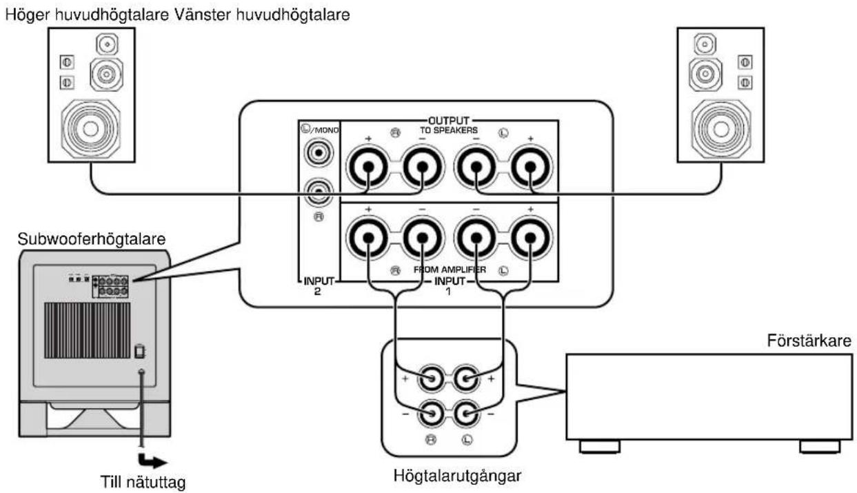 YAMAHA YSTSW800 - Om din Forstarkare endast har uttag fort par huvudhogtalare - 1