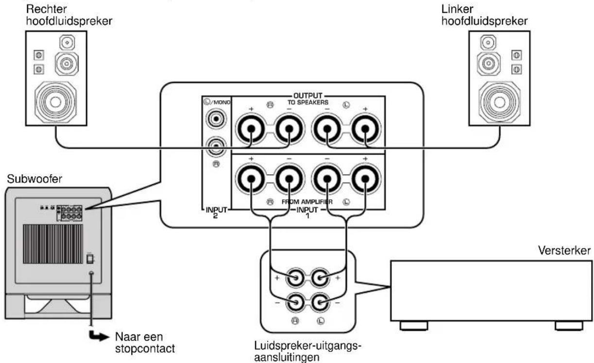 YAMAHA YSTSW800 - Indien uw versterker slechts een set uitgangsaansluitingen heeft voor hoofdluidsprekers - 1