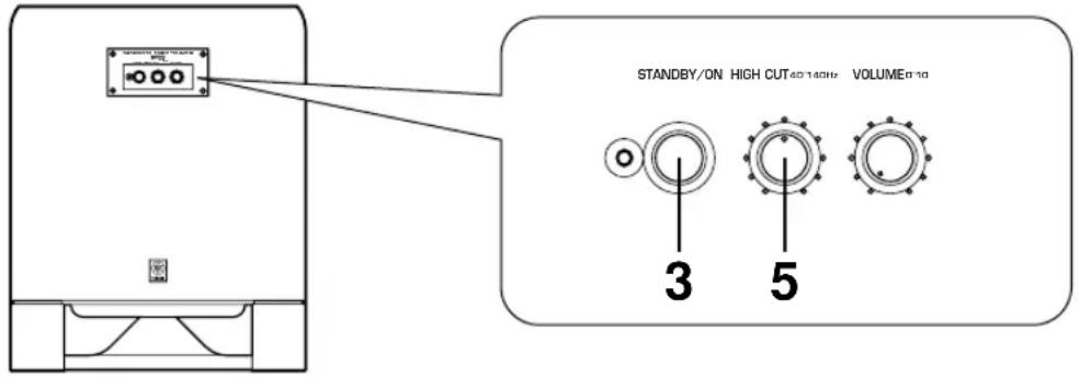 YAMAHA YSTSW800 - ADJUSTING THE SUBWOOFER BEFORE USE - 1